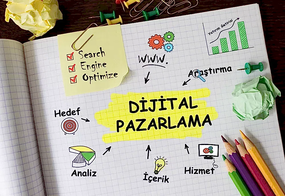 dijital pazarlama danışmanlık