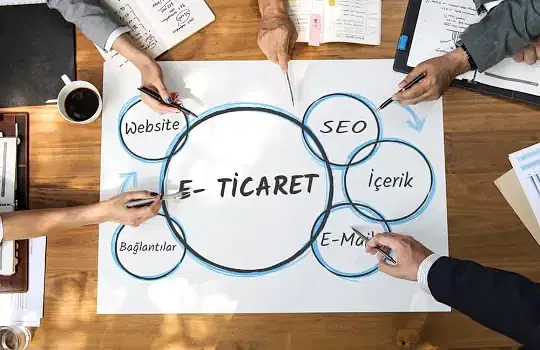 E Ticaret Danismanligi 1