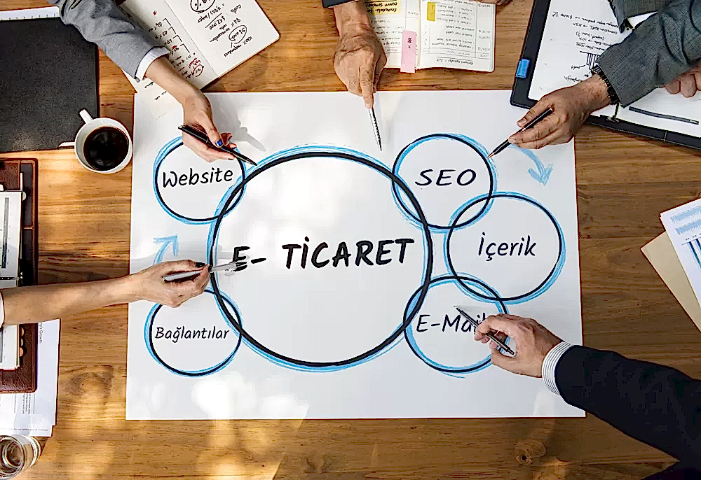 e-ticaret danışmanlığı
